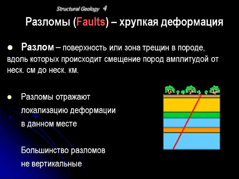 Разломы (Faults) – хрупкая деформация Разлом – поверхность или зона трещин в породе, вдоль